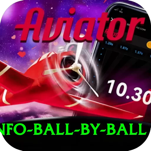 cricinfo ball by ball Games (Casino & Earning) Pro v2.9.9 - 2