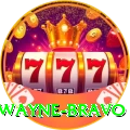 dwayne bravo Apps (Tools & Injectors) Ultimate v4.1.5