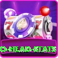 head to head stats Pro