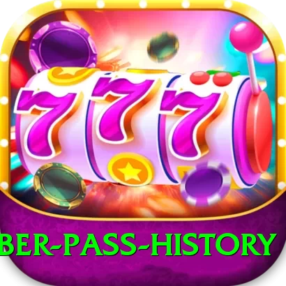 khyber pass history Apps (Tools & Injectors) Premium v1.2.2 - 2