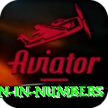 million in numbers Apps (Tools & Injectors) Plus v3.6.8